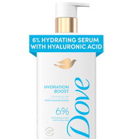 Body Lotion